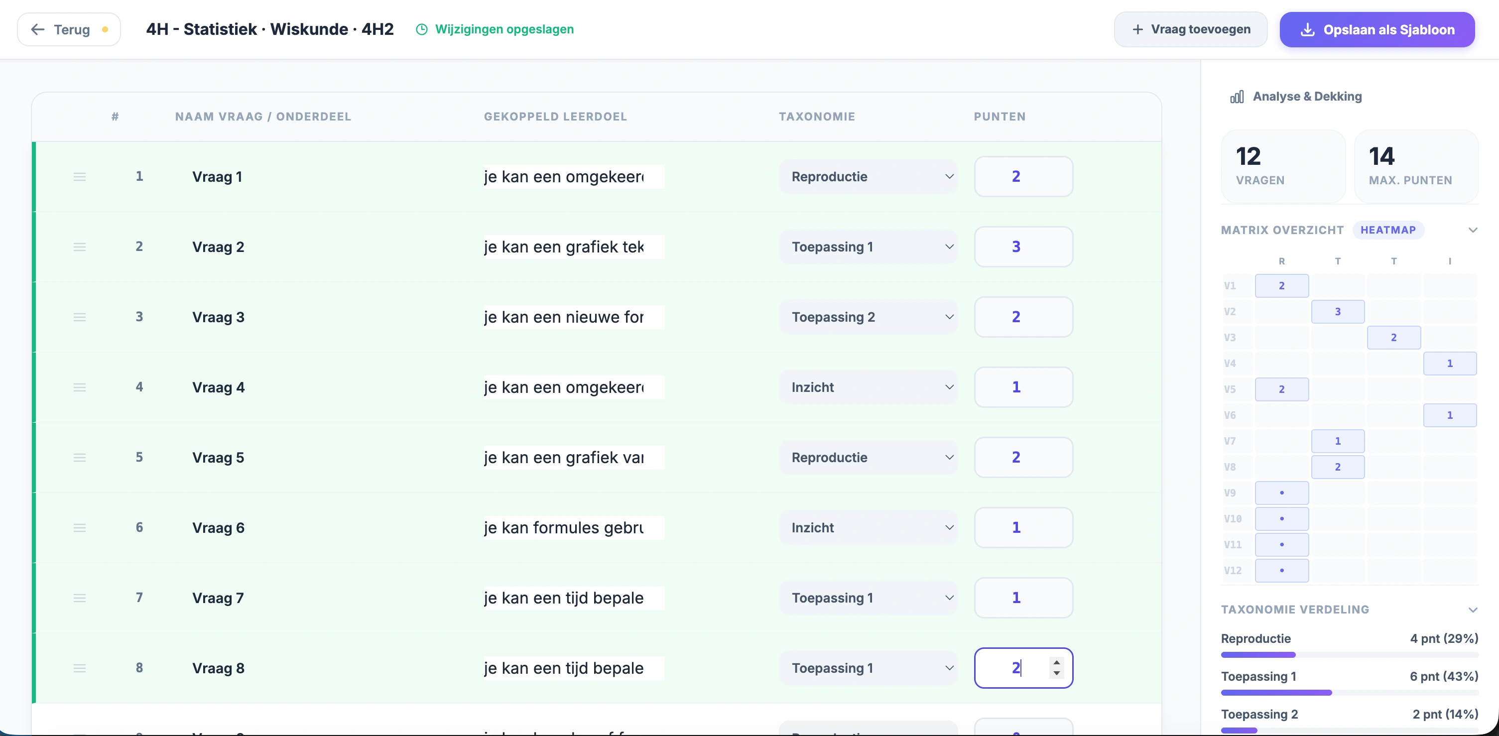 Interface van de Cijferwizard toetsmatrijs - Ontwerper